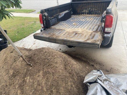 Soil, manure & compost.