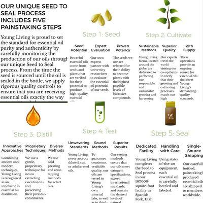 Young Living Essential Oils are guaranteed the highest quality from "Seed to Seal".