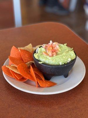 Guacamole & House-made Tostadas (~$9)