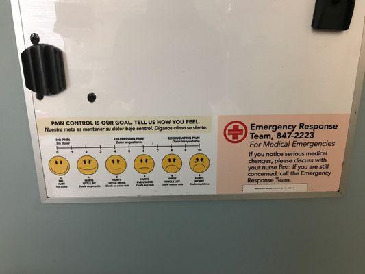 In room medical information board. It had patients current pain level, and the current health teams information.