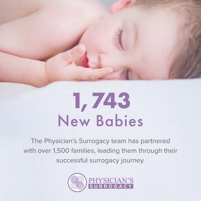 Thanks to our amazing surrogates who make this possible!