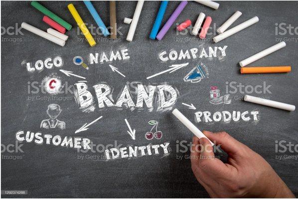 Brand Identity matters in business. We help you find your true identity, build a strong market presence, & connect with your audience.