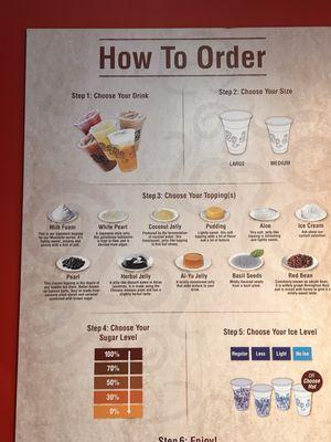 How to order