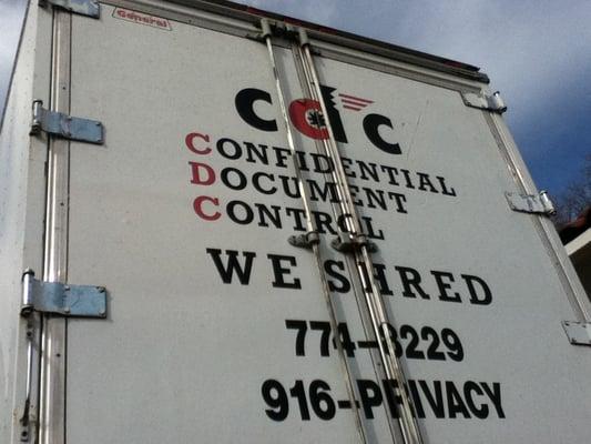 Confidential Document Control