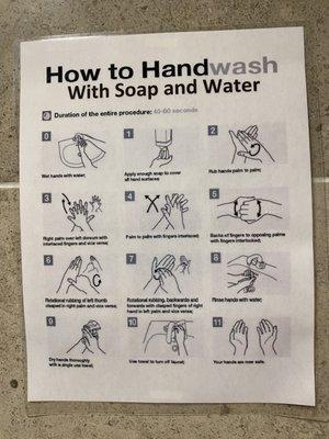 Hand wash instructions