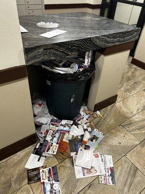 Dirty Mailroom