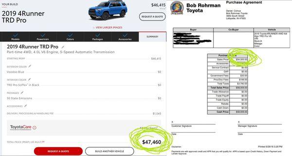 Toyota's website MSRP (right) was $6000 less than Rohrman's sale price (right)