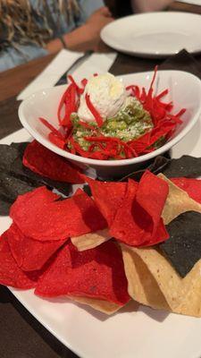 Guac and tortilla chips!