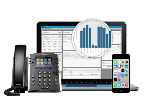 Signal Voice & Data