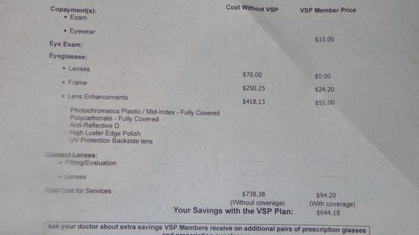 My total was really only $60. Amazing. ... I received great customer service from Sylvia (she's been the office manager for years).