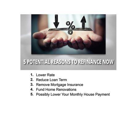 Refinance to Save $ !