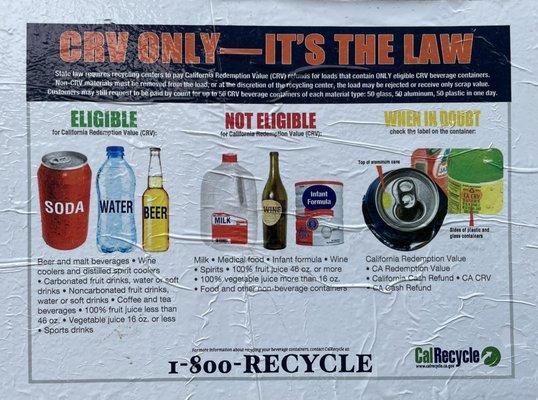 Guideline for what recycling they accept here