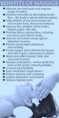 Massage benefits