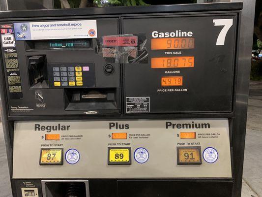 Expensive gasoline