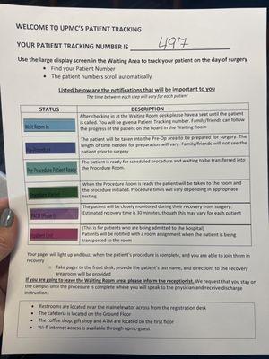 Waiting room instruction sheet. Up to date info on patient appears on waiting room screen.