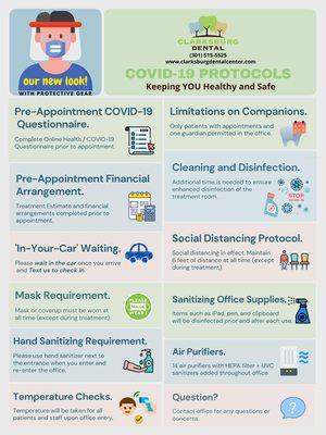 Our amazing COVID-19 protocol to keep you healthy and safe!!