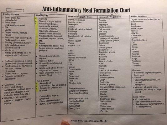 Sheinberg Jonathan Md