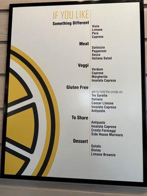 Menu guide