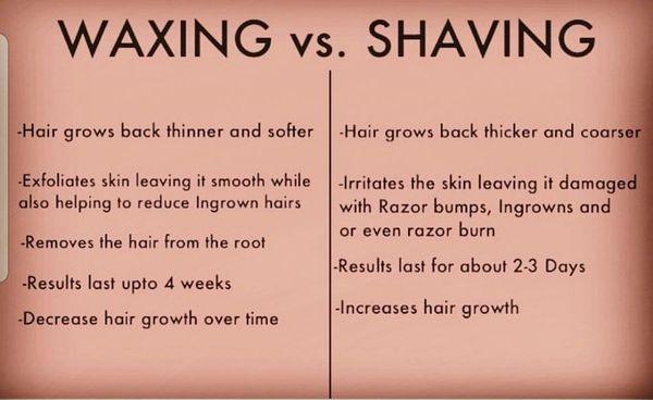 Why to start waxing and stop shaving! Contact me to make an appointment or if you have any questions! Text me @ 916-316-5033.