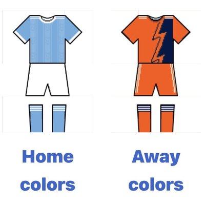 New York City FC jerseys. Posted with review 01/29/23