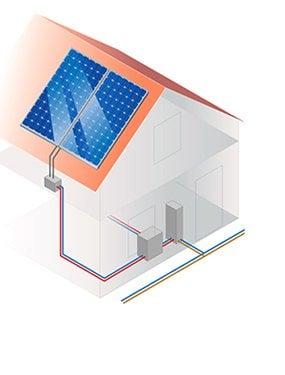 Basic Solar Install Diagram