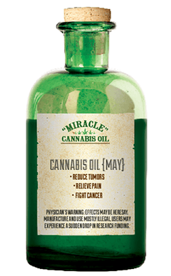 CBD oil