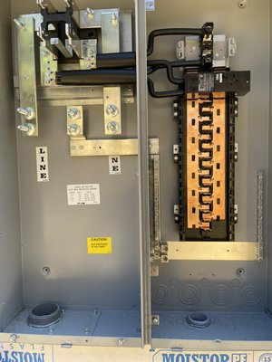 400 amp panel