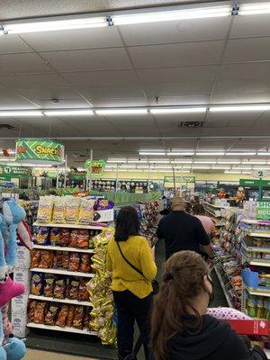 Longest Checkout Lines!