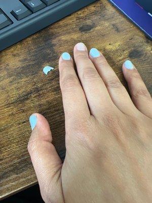 Gel Manicure Falling Off