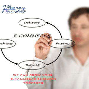 We Can Grow Your E-Commerce Business Together!