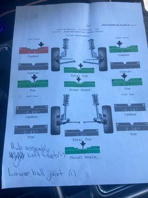 From H&H Tires needs don't left wheel in red needs alignment