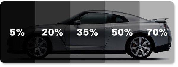 Window tint Special $99.00 ANY SHADE
 (Legal Tint Only)