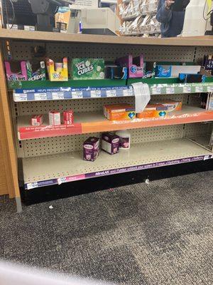 CVS Pharmacy