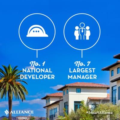 Alliance is the #1 Apartment Builder and 7th largest Management Company in 2015!