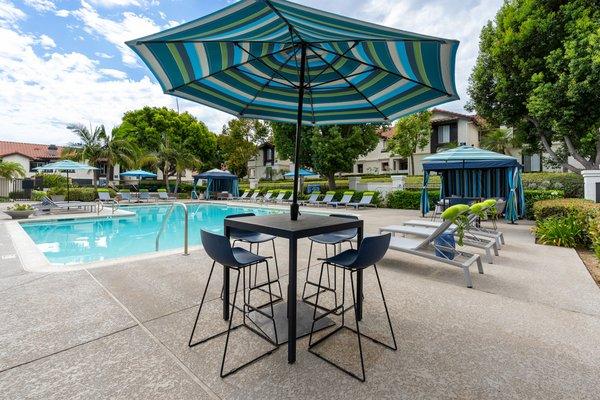 Pool view.