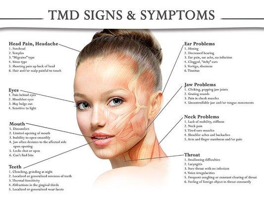 TMJ PAIN JAW FACIAL PAIN ??