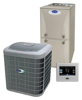 All Weather Heating & Air Conditioning