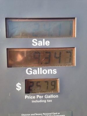 Price for regular gas as of today.