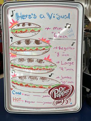 Sandwich size chart