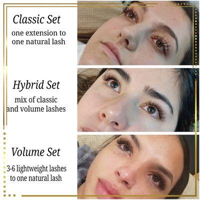 Eyelash Extension Set Comparison