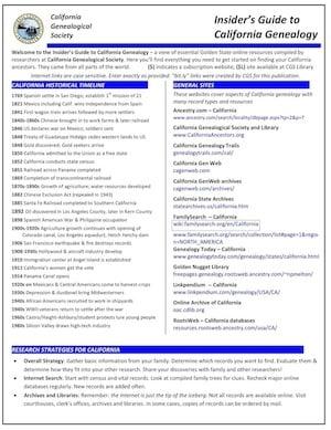 This unique laminated reference card of essential Golden State resources is everything you need to get started.