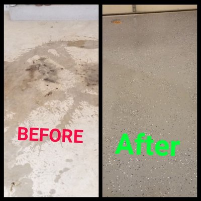 Car garage flooring