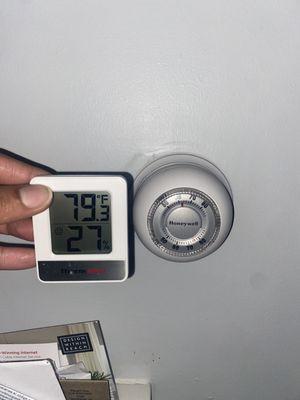 Thermostat did not work or function properly. Hear would be off and apt would clock at 80 degrees.