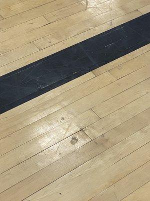 Basketball floors