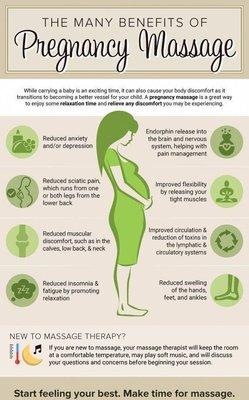 Our massage therapists has helped relieve pain for many patients who are pregnant.