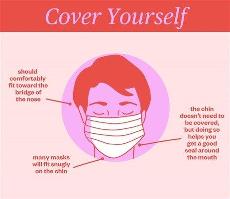 WEAR YOUR FACE MASK !!!!!