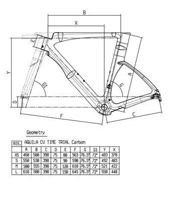 Bianchi has traditional Italian geometry - since 1885.