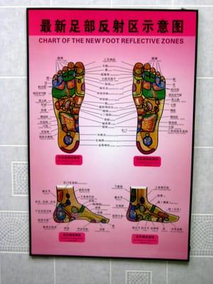 Reflexology