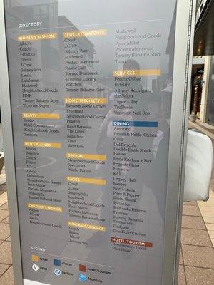 List of shops