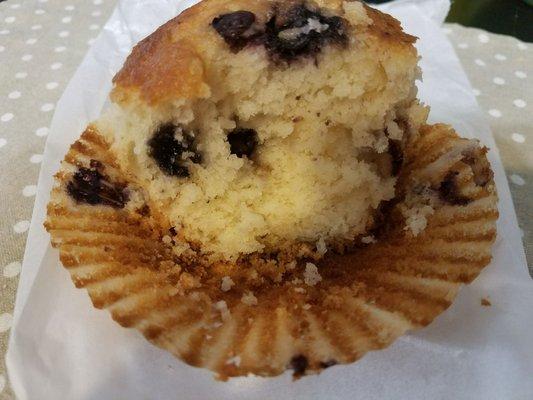 Not many blueberries in my blueberry muffin